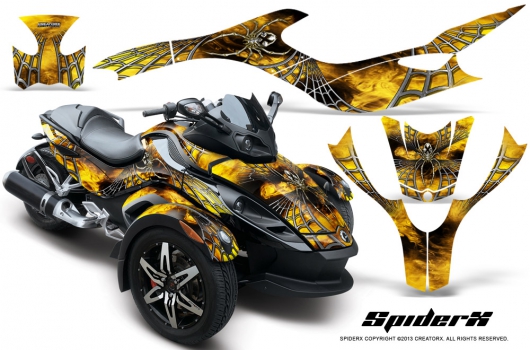 Can-Am BRP Spyder RS GS Graphics Kit