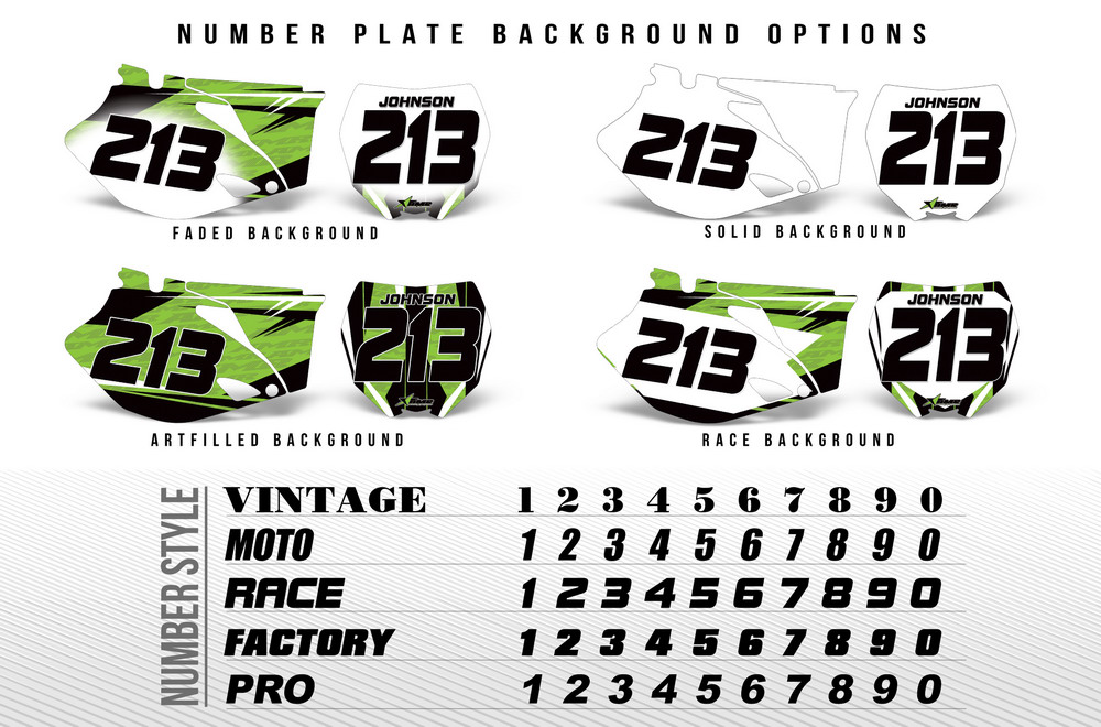 Dio Bike Number Plate Models